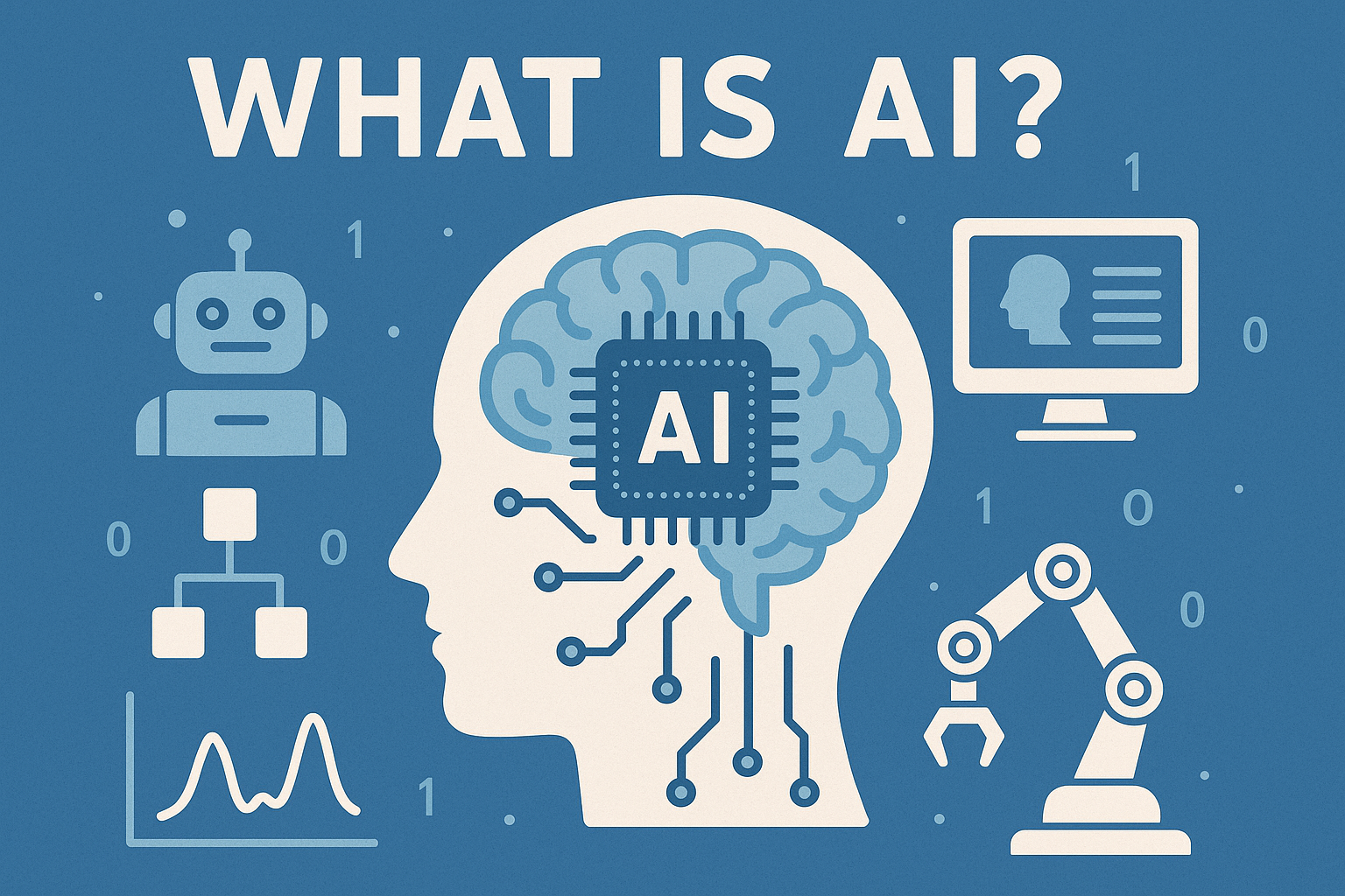 What is AI